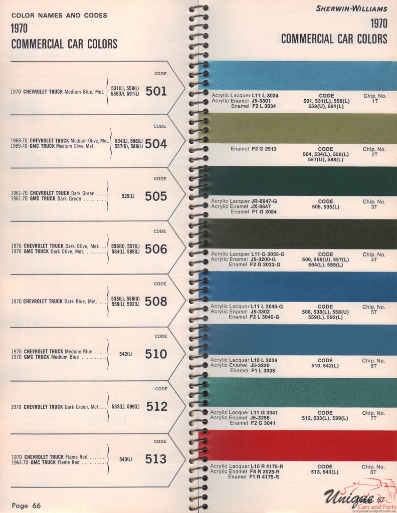 1970 GMC Truck Paint Charts Williams